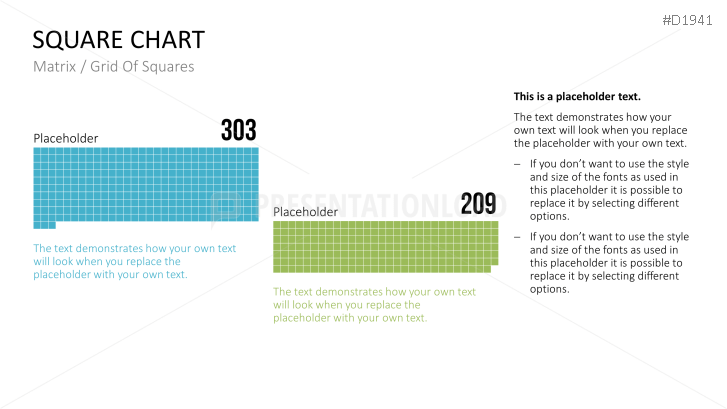 Square Charts