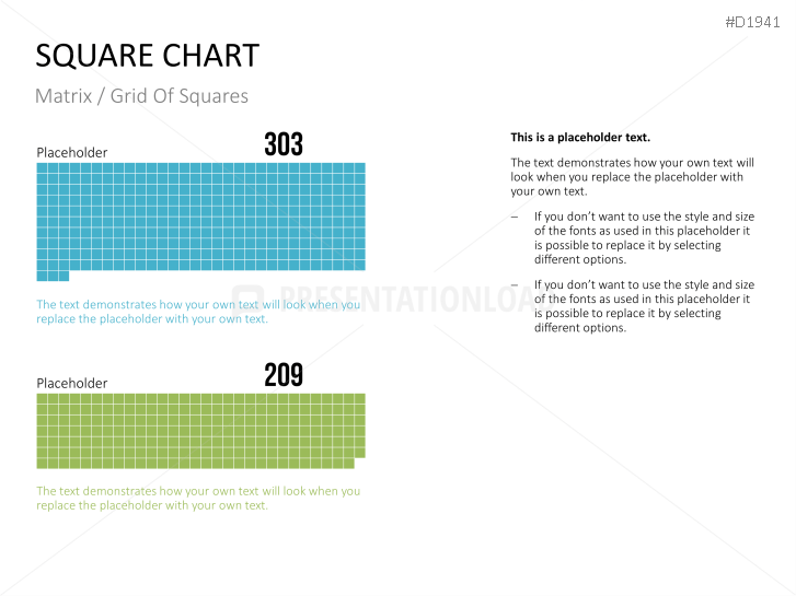 Square Charts