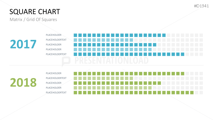 Square Charts