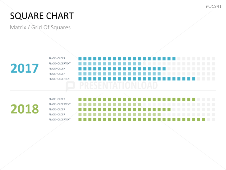 Square Charts