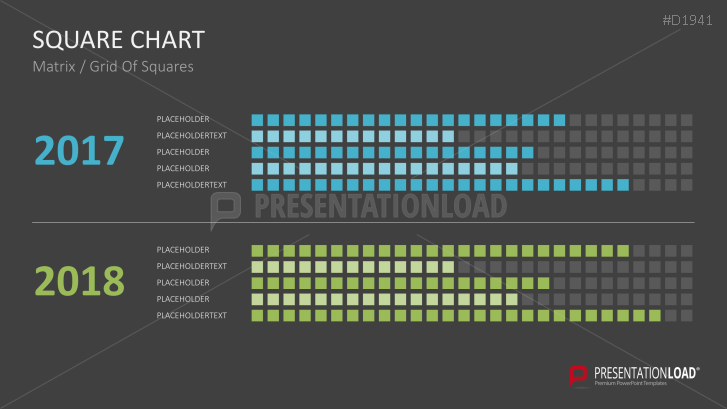 Square Charts