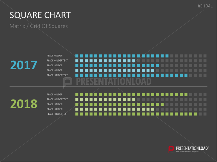 Square Charts