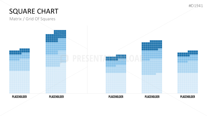 Square Charts
