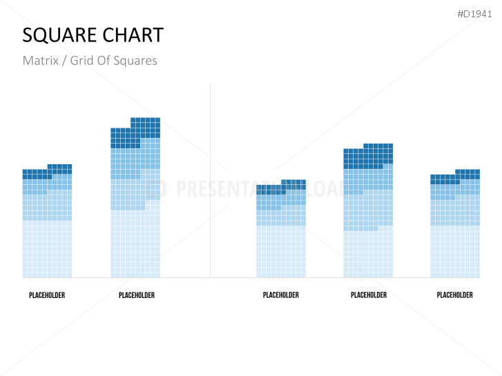 Square Charts