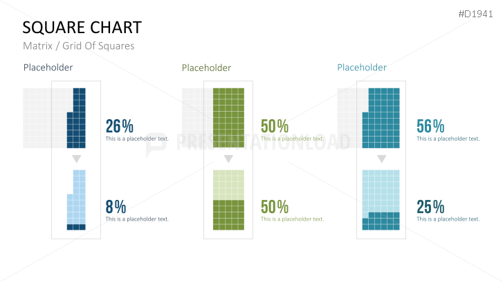 Square Charts