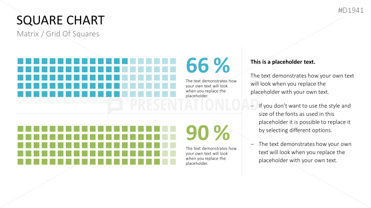 Square Charts