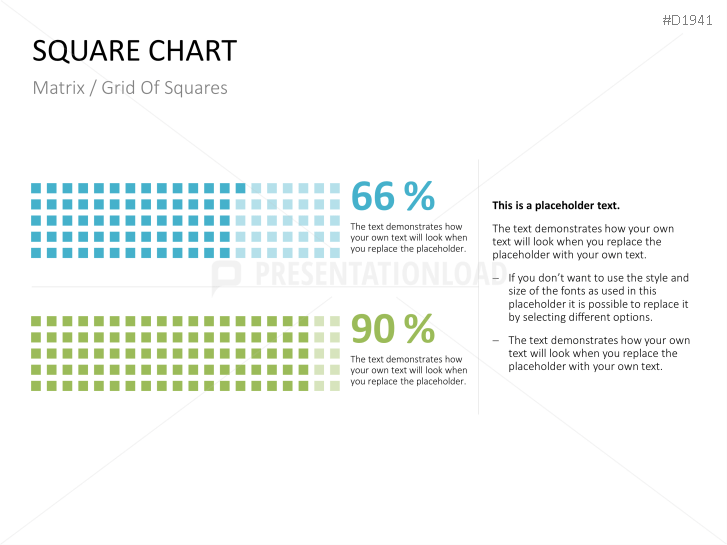 Square Charts