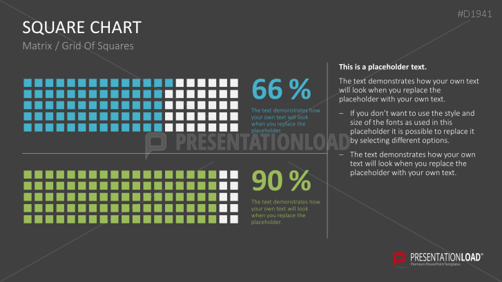 Square Charts