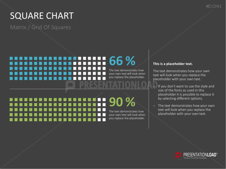 Square Charts