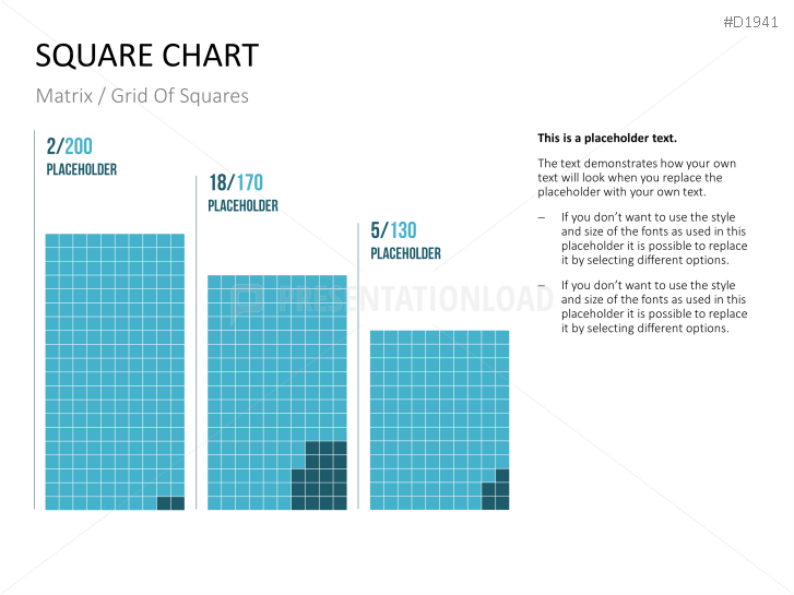 Square Charts