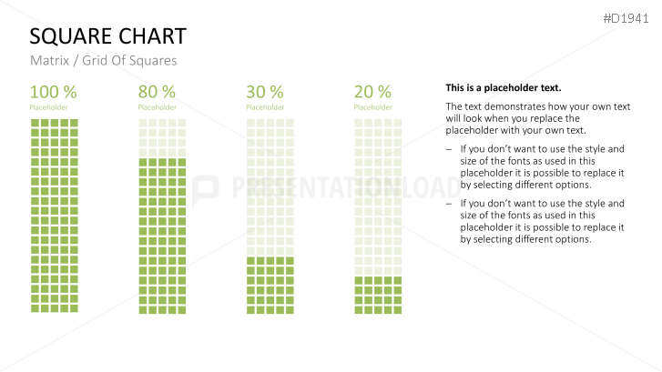 Square Charts