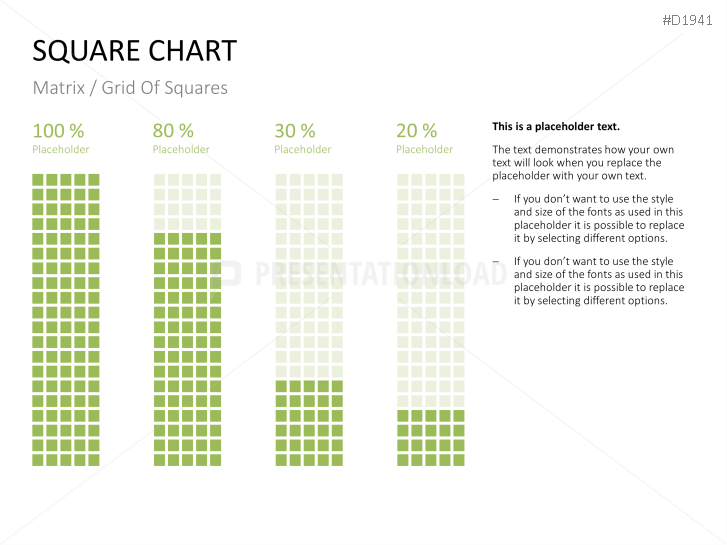 Square Charts