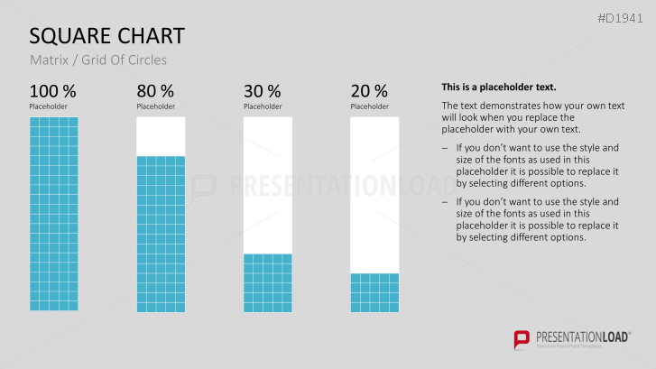 Square Charts