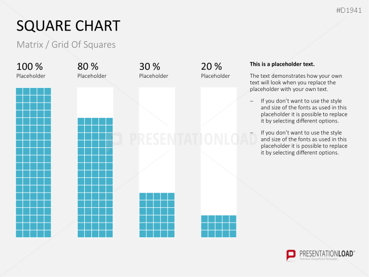Square Charts