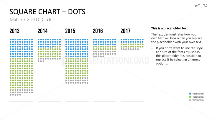 Square Charts