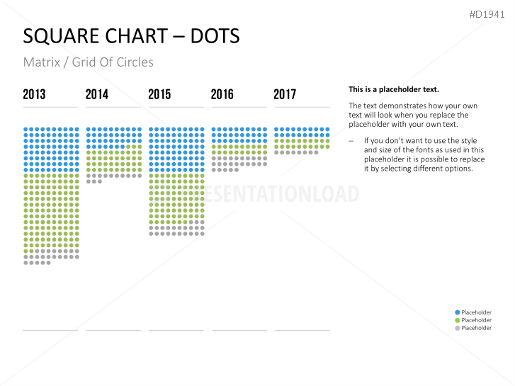 Square Charts