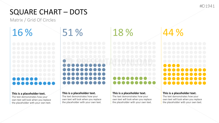 Square Charts