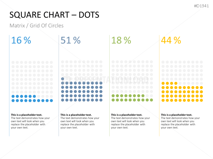 Square Charts