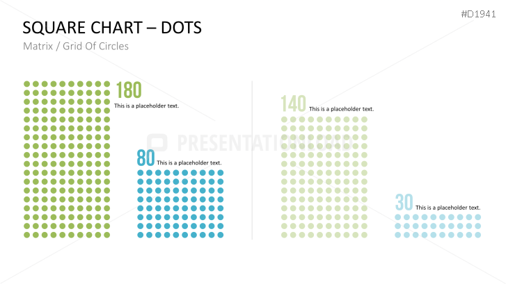 Square Charts