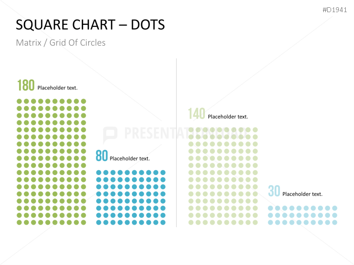 Square Charts