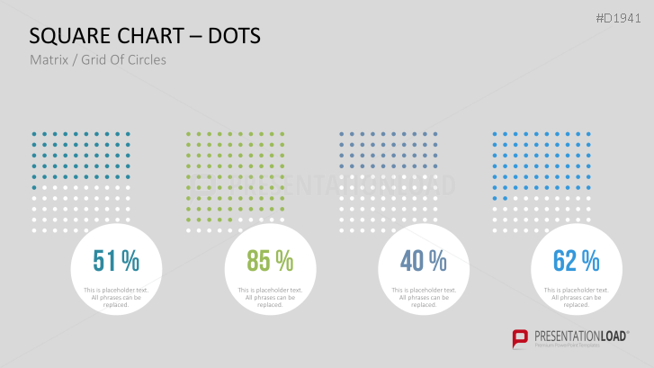 Square Charts