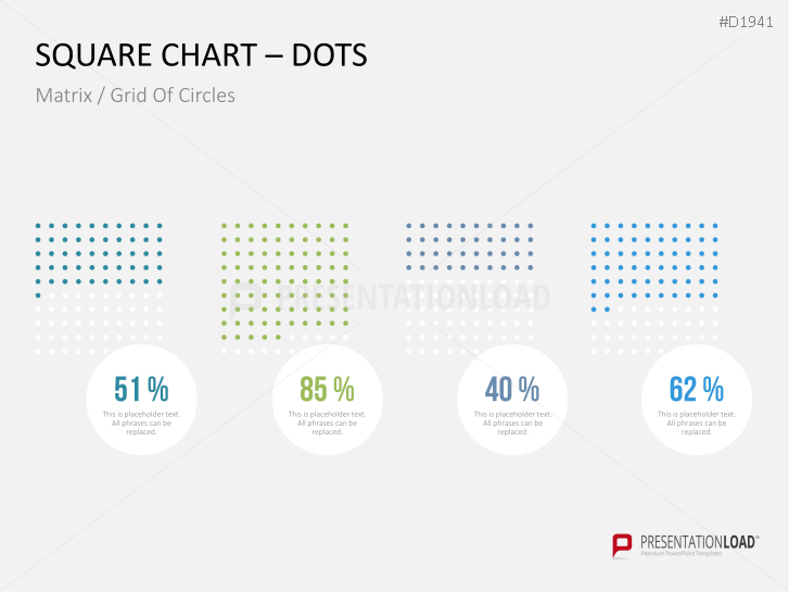 Square Charts