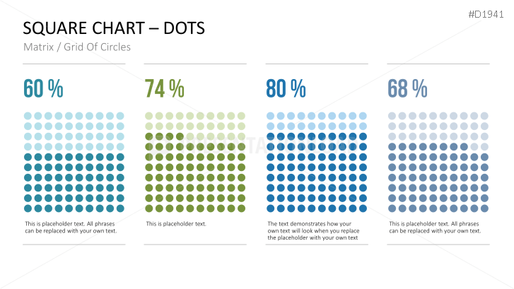 Square Charts