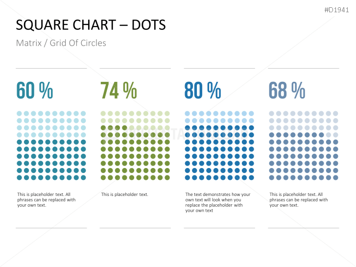 Square Charts