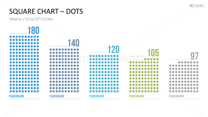 Square Charts