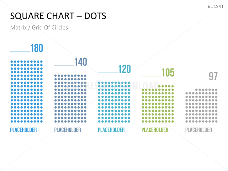 Square Charts
