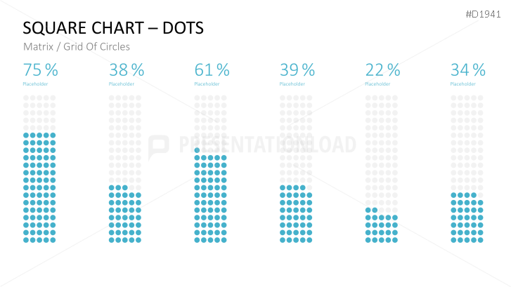 Square Charts