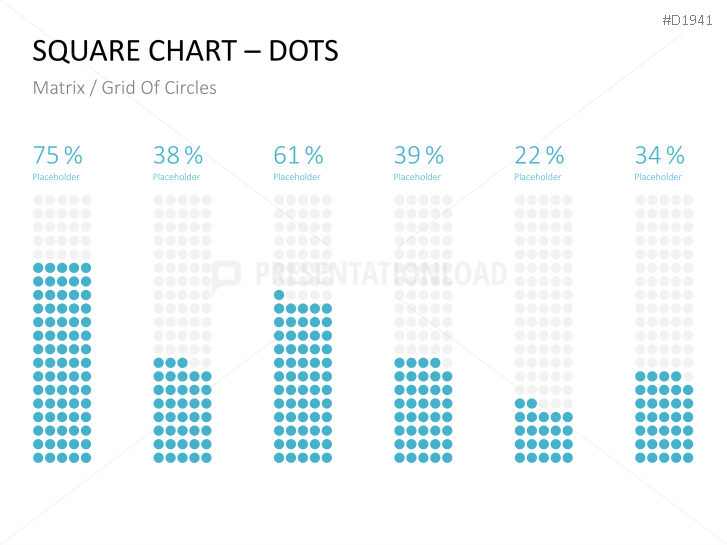 Square Charts