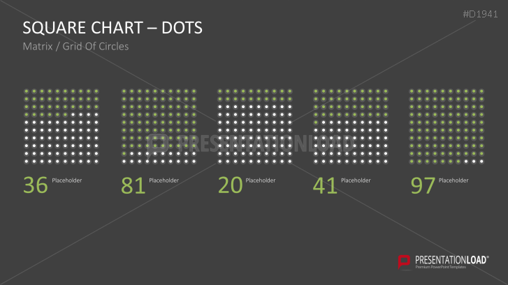 Square Charts