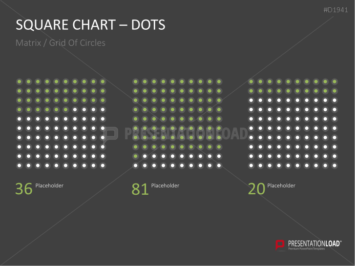 Square Charts