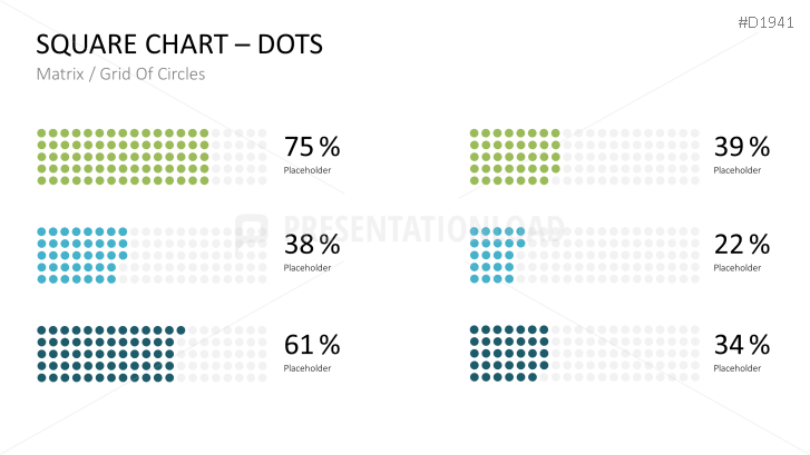 Square Charts