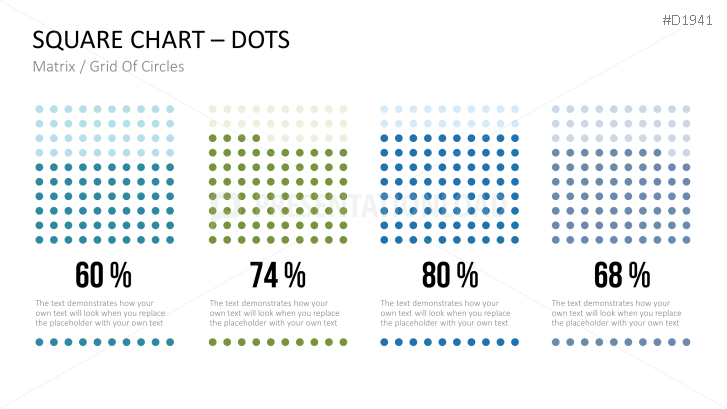 Square Charts