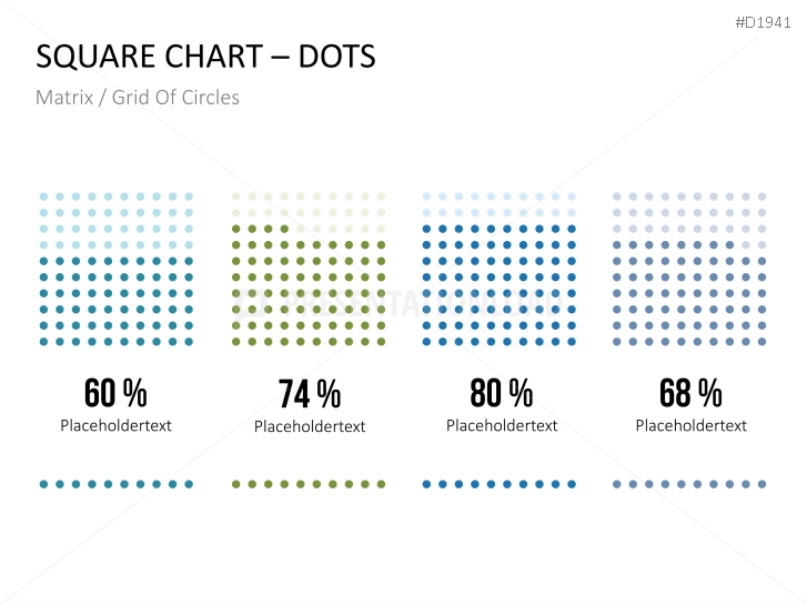 Square Charts