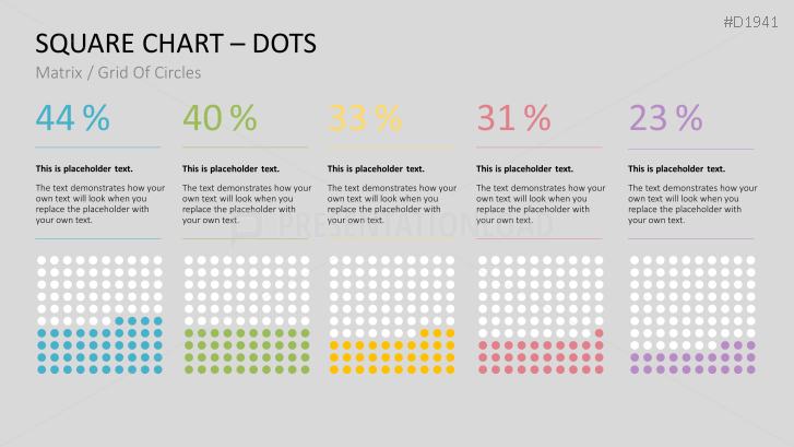 Square Charts