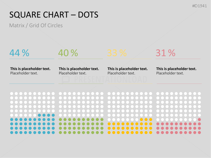 Square Charts