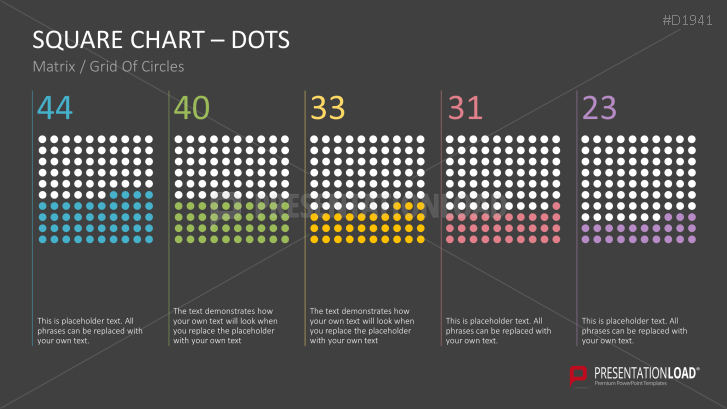 Square Charts