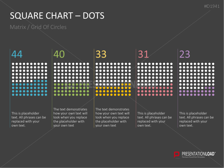 Square Charts
