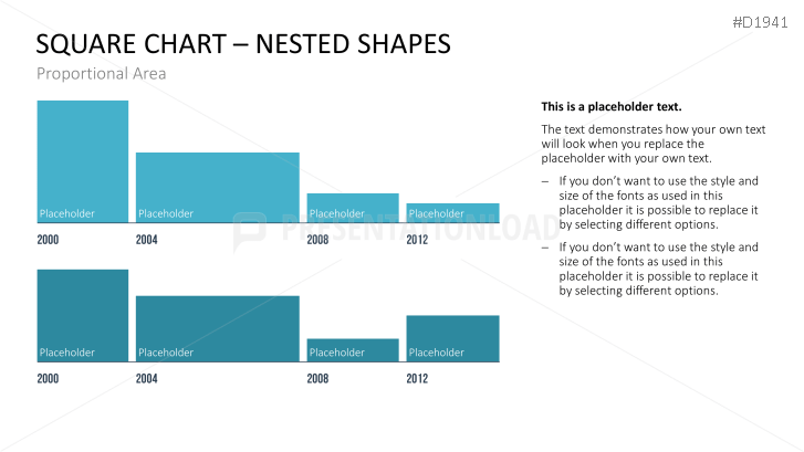 Square Charts