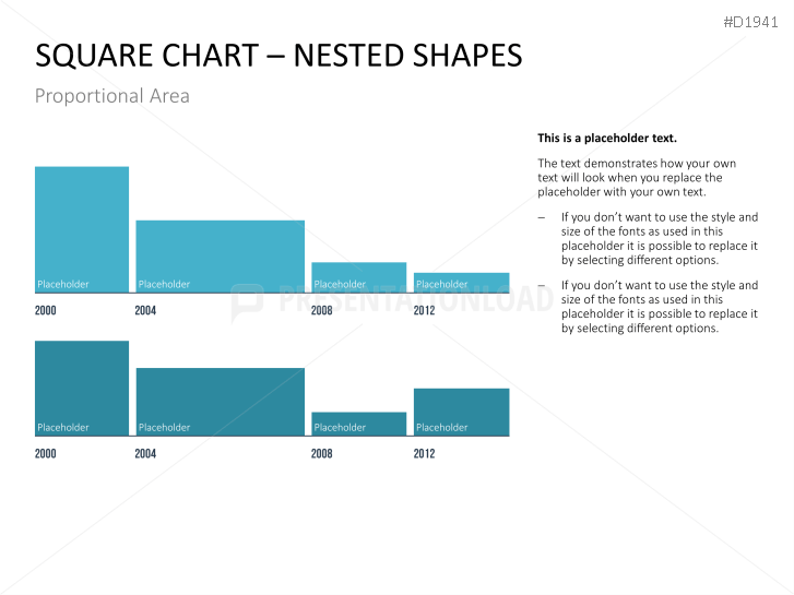 Square Charts