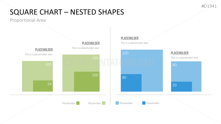 Square Charts