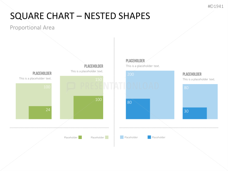 Square Charts