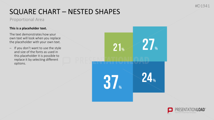 Square Charts