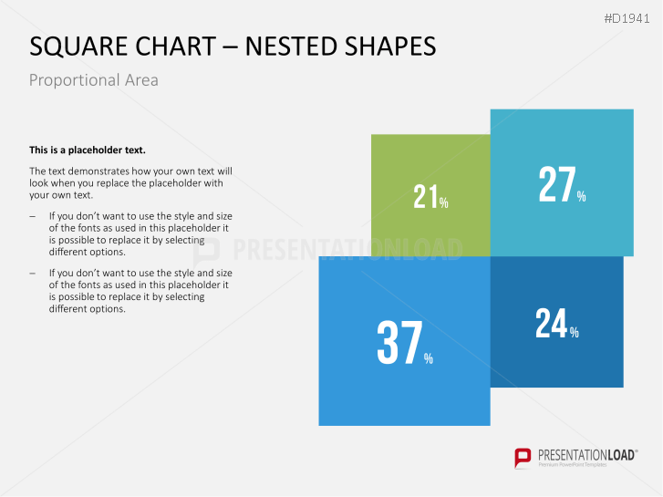 Square Charts