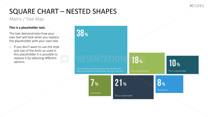 Square Charts