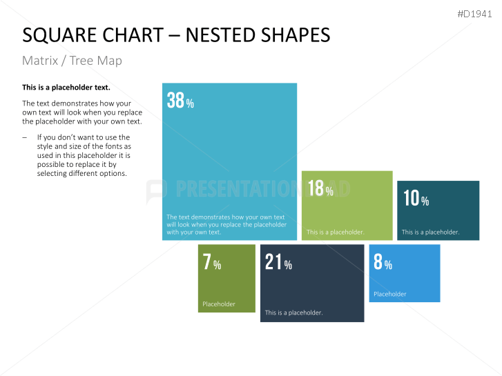 Square Charts