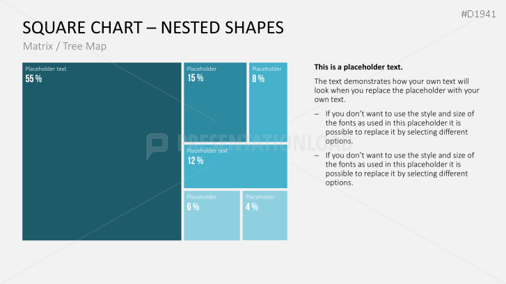 Square Charts